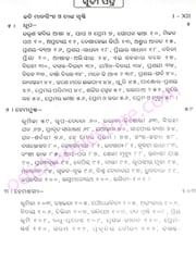 Mansingh Granthabali Part- 1 By Dr. Mayadhar Mansingh