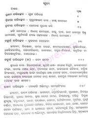 Odia Sahityara Itihasa Part-4 By Suryanarayan Das