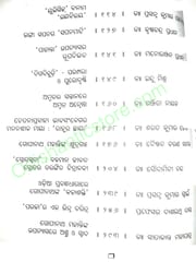Gopinath Mohanty Srasta Manasa