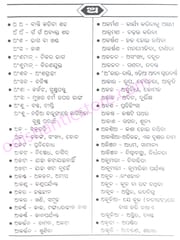 Odiya Samocharita Sabdakosha By Dinabandhu Biswal