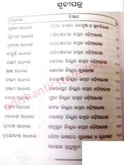 Odisara Bhasa Parikrama By Premananda Mohapatra