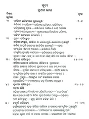 Odia Sahityara Adiparva By Surendra Mahanty
