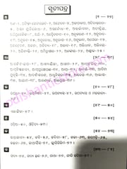 Odia Sahitya Kosha By  Bansidhar Biswal
