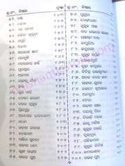 Gapapasara By Ramachandra Sarangi