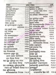 Saralartha Gadadhar Paddatihi By Late Dayanidhi Khadiratnna