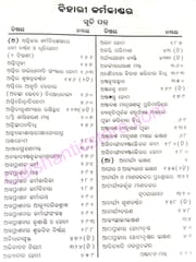 Bihari-Karmakanda Part 1&2 By Biharilal Pandit