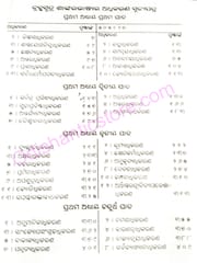 Brahama Sutra By Pandit Markandya Das