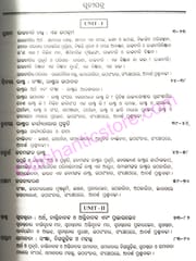 Political Science Part-1