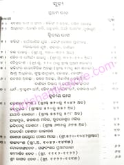 Utkal Itihasa By Krupasindhu Mishra