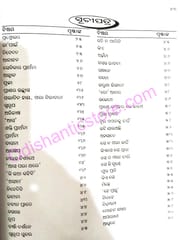 Kuntalakumari Granthabali (Kabya Khanda)