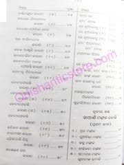 Utkal Gaunli Gita By Chakradhar Mohapatra