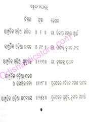 Sampratika Odia Sahitya By Sarala Sahitya Sansada