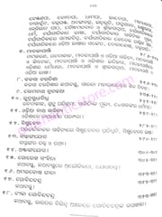 Odia Sahityara Unmesha O Uttarana Part-1 By Devendra Mohanty