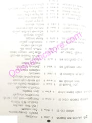 Odishare Swadhinata Sangram (Ditiyardha ) By Braja Mohan Mohanty