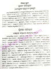 Odia Sahityara Madhyaparva O Uttaramadhyaparva By Surendra Mohanty