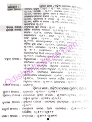 Odia Natakara Aitihasika Bibartana Part-1 And 2 Set By Hemanta Kumar Das