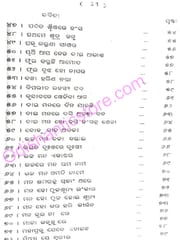 Achutananda Rachanabali ( Kabita Khanda )