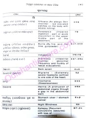Anubhuta Jogamala Part 1 And 2 By Laxman Mishra