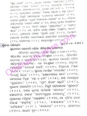 Swadhinata Parabarti Odia Upanyasa By Nrusingh Charana Sahoo