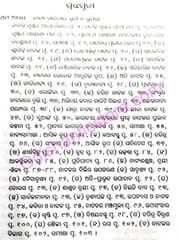 Odia Nataka Udbhaba O Bikasa By Hementa Kumar Das