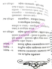Lokasahitya  : Tatwarupa O Kalarupa By Krushnna Chandra Pradhan