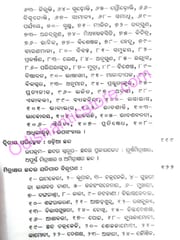 Odia Alankara O Chhanda By Krushnna Chandra Pradhan