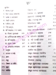 Prabandha Sourabha Part-1 By Ait Kumar Das