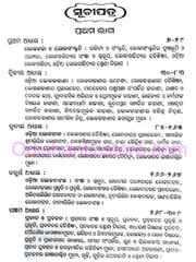 Lokasahitya O Lokasahitya Tatwa By Benudhar Padhi