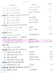 Baishnaba Padabali By Janaki Ballav Mohanty