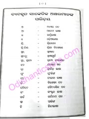 Saraswata Odia Bhasakosha By Krupasindhu Biswal