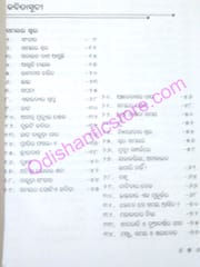 Bhikari Dhalanka Aneka Kabita By Saswat Dhal