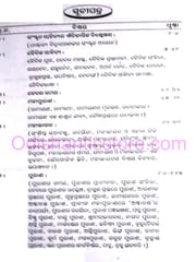 Sanskruta Sahityara Itihasa By Gopinath Mohapatra