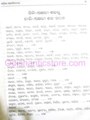 Odia Shabda Binyasa By Prafulla Kumar Tripathy