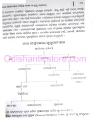 Siddhasiddhantpaddhati By Dharanidhar Nath
