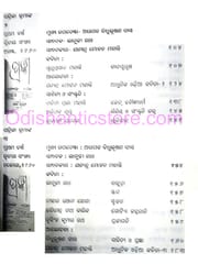 Pragyana Sahitya Sambhara By Jatindra Mohan Mohanty