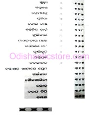 Bou Mo Apadhabahi By Pratibha Ray