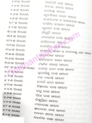 Dardhyatabhakti Rasamruta By Bhaktakabi Ramadas