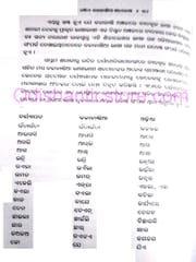 Paschima Kalahandia Sabdakosha By Parameswar Munda