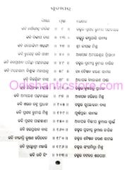 Sampratika Kabi O Kabita Odia Critics Book Part-2