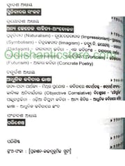 Sahitya-Bichara-Mulyabodha By Sachi Rautray