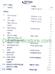 Odia Dalita Sahitya By Basudev Sunani