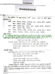 Vyakaranakosha By Prafulla Kumar Tripathy