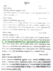 Sahitya Bichara O Mulyabodha By Sachidananda Routray