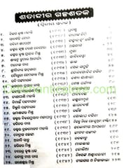 Satabdira Galpa Sataka Part-2 By Bijayananda Singh