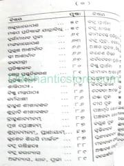 Sarbadeba Pratistha Padhati By Lingaraj Tripathy