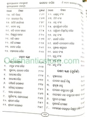 Bhagabat Darpana By Ashok Kumar Acharya