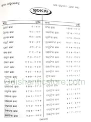 Upendrabhanja Granthabali Part-1 , 2 And 3 By Nirod Kumar Mantri