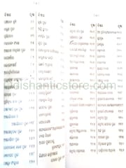Sri Hanumad Pratista Padhati By Lingaraj Tripathy