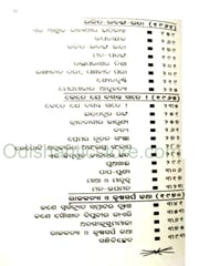 Galpa Samagra Part - 1 By Bibhuti Pattanaik