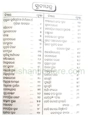 Mrunnaye Saradiya Durgaustva By Lingaraj Tripathy